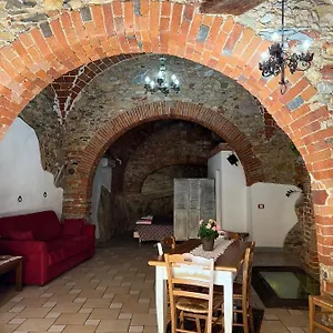 https://loft-incantevole.it-tuscanyhotel.com